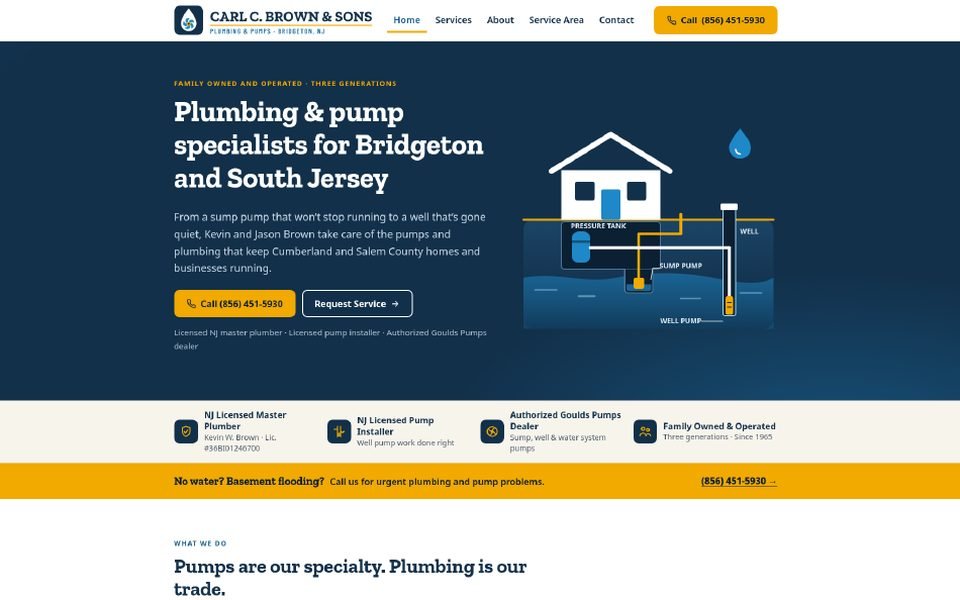 Carl C. Brown & Sons homepage: plumbing and pump specialists for Bridgeton and South Jersey, with a Call (856) 451-5930 button